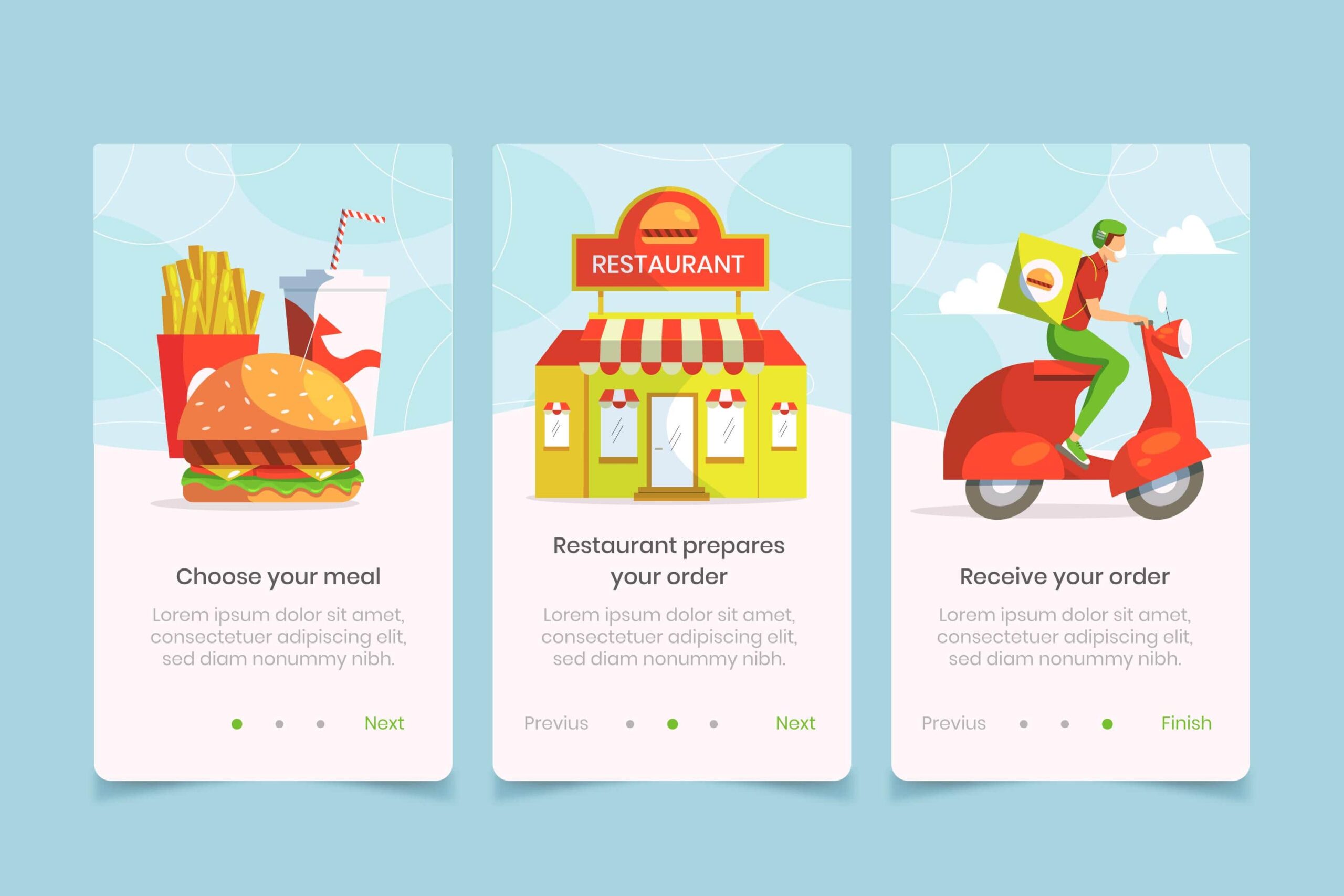 UberEats Clone App Solution by Shopurfood.